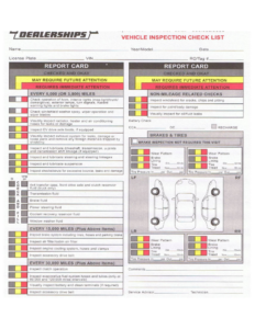 Inspection check list