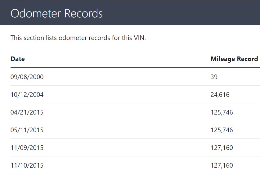 odometer records section in vinfreecheck's vehicle history report